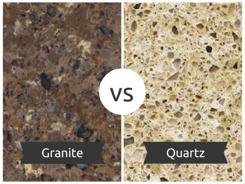 Why do Quartz countertops cost more than Granite countertops?